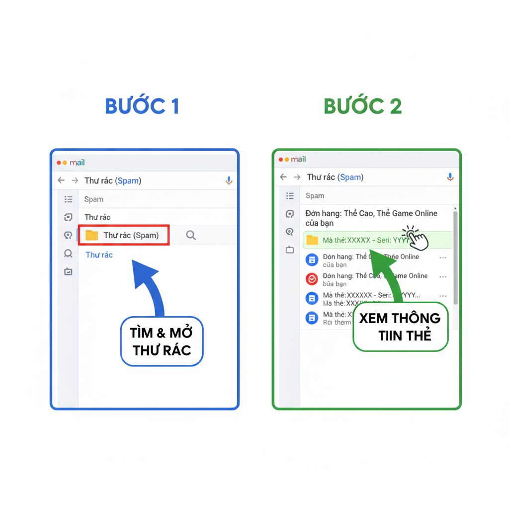 📩 LƯU Ý QUAN TRỌNG KHI NHẬN MÃ THẺ TỪ BANTHECAO.COM